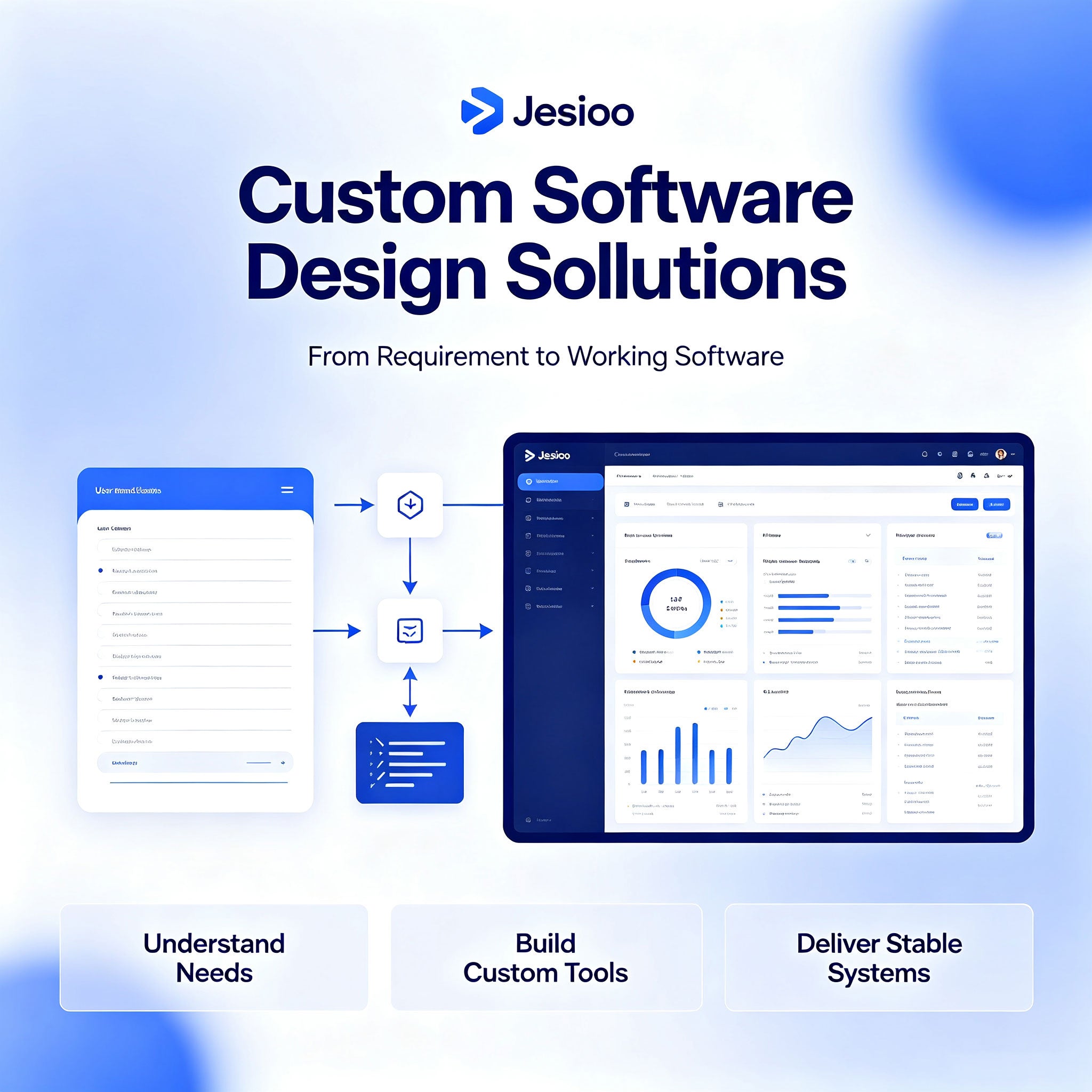 Jesioo Custom Computer Software Design Solutions for Business & Personal Needs
